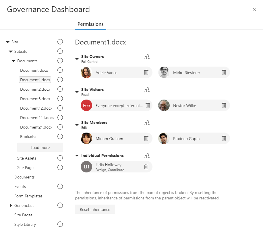 Overview LiveTiles Intranet Permission Governance